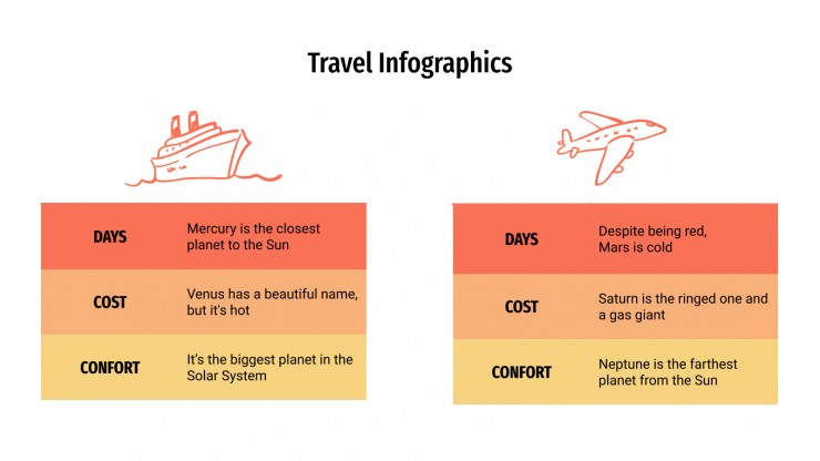 Modelo de apresentação Infográficos de viagens
