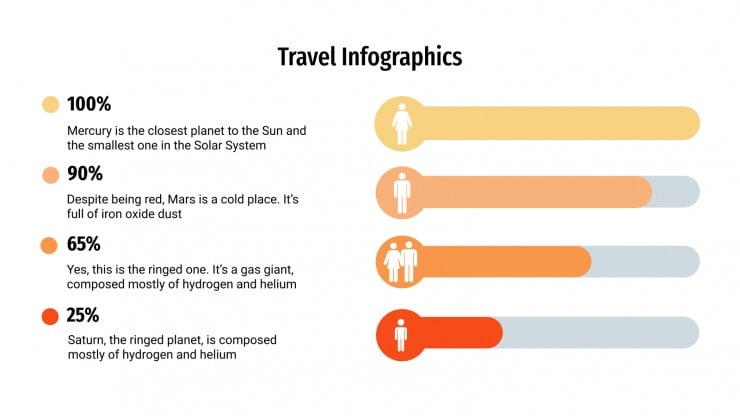 Modelo de apresentação Infográficos de viagens
