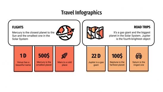 Plantilla de presentación Infografías sobre viajes