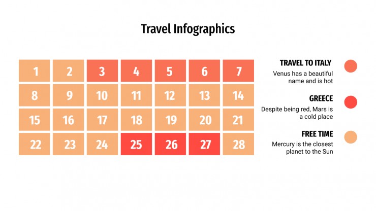 Modelo de apresentação Infográficos de viagens