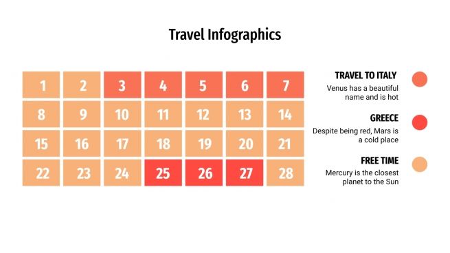 Plantilla de presentación Infografías sobre viajes