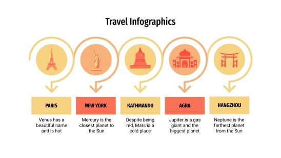 Plantilla de presentación Infografías sobre viajes
