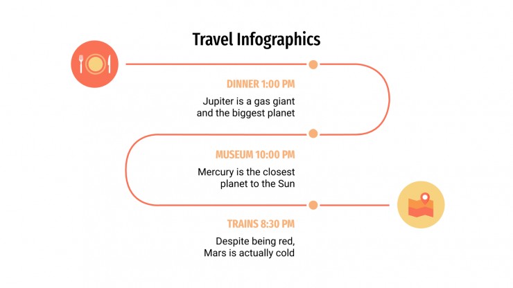 Modelo de apresentação Infográficos de viagens