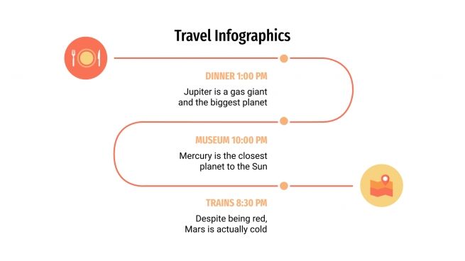 Plantilla de presentación Infografías sobre viajes