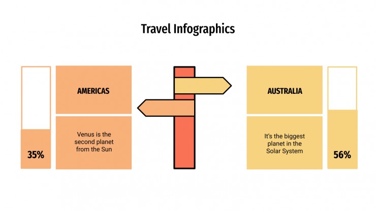 Modelo de apresentação Infográficos de viagens