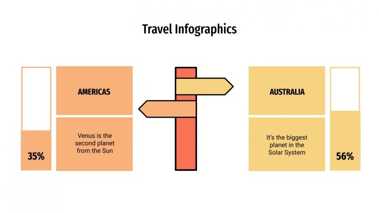 Plantilla de presentación Infografías sobre viajes