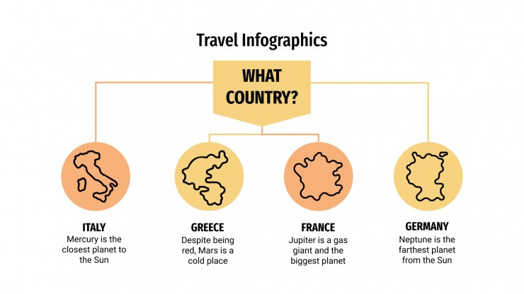 Modelo de apresentação Infográficos de viagens