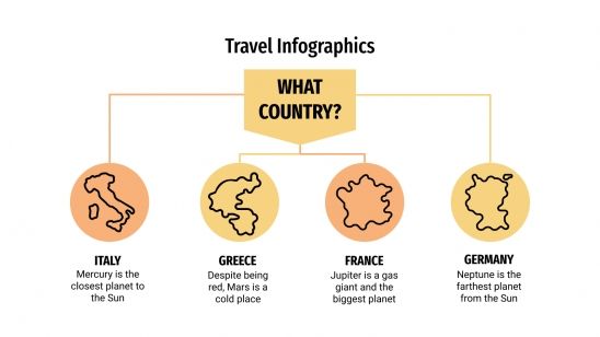 Plantilla de presentación Infografías sobre viajes