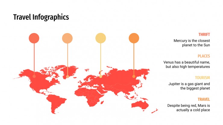 Modelo de apresentação Infográficos de viagens