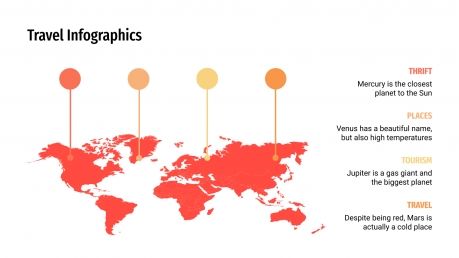 Plantilla de presentación Infografías sobre viajes