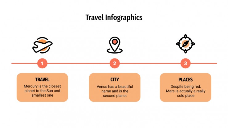Modelo de apresentação Infográficos de viagens