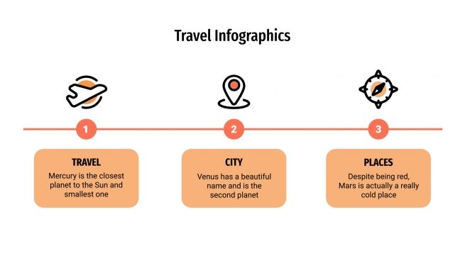 Plantilla de presentación Infografías sobre viajes