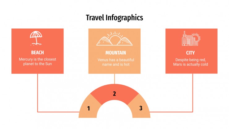 Modelo de apresentação Infográficos de viagens