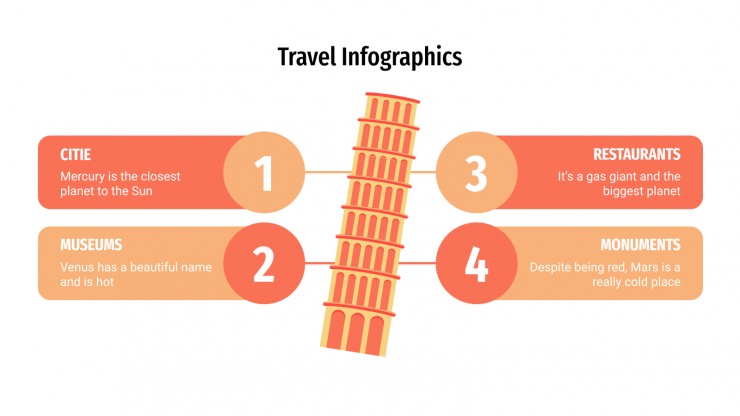 Modelo de apresentação Infográficos de viagens
