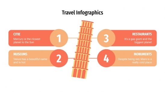 Plantilla de presentación Infografías sobre viajes