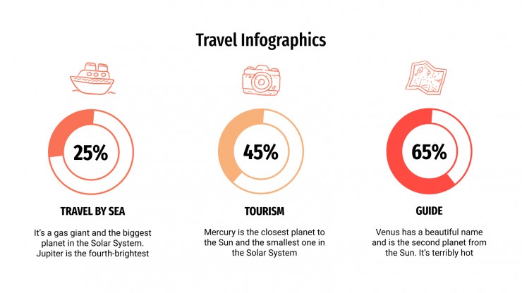 Modelo de apresentação Infográficos de viagens