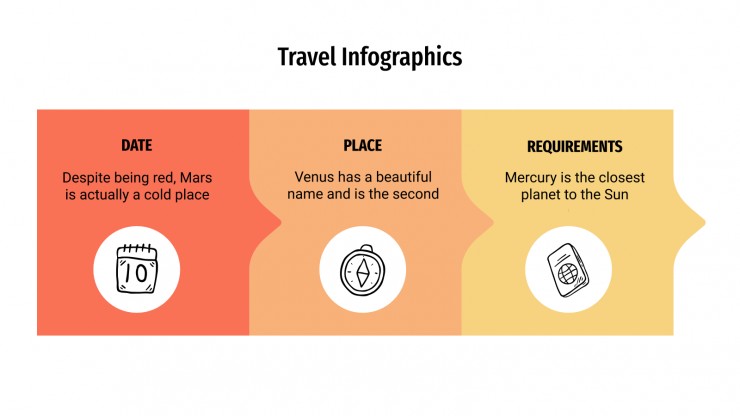 Modelo de apresentação Infográficos de viagens