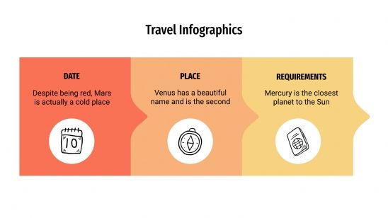 Plantilla de presentación Infografías sobre viajes