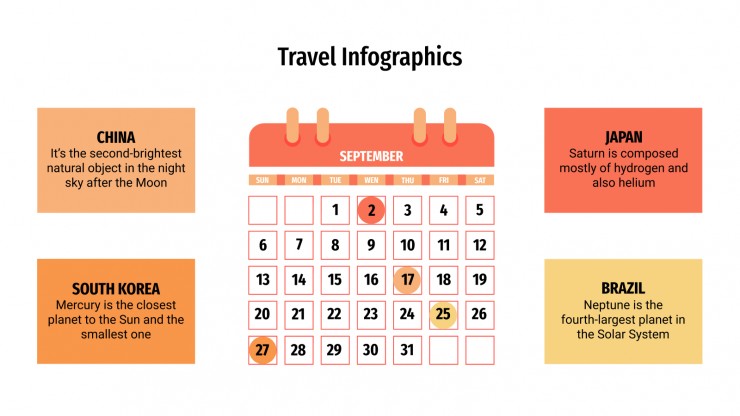 Modelo de apresentação Infográficos de viagens