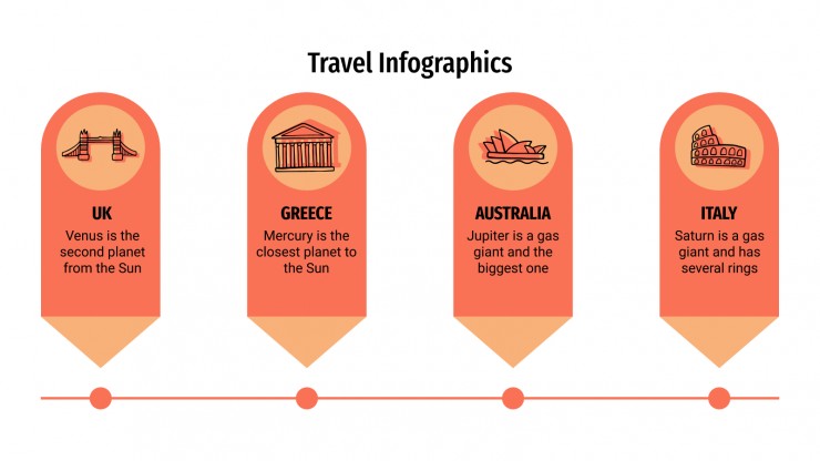 Modelo de apresentação Infográficos de viagens