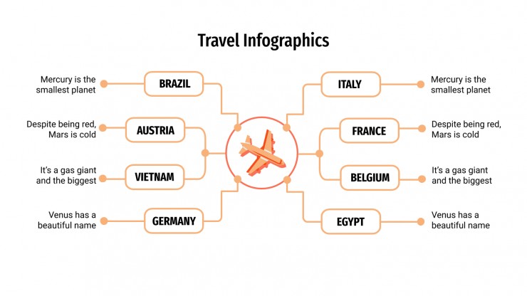 Modelo de apresentação Infográficos de viagens