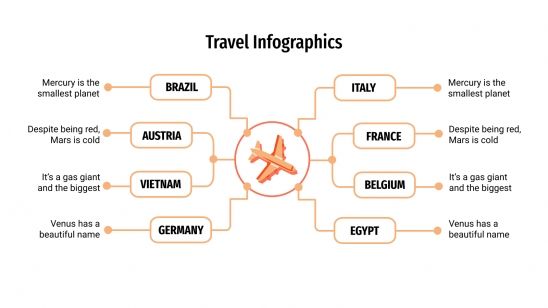 Plantilla de presentación Infografías sobre viajes