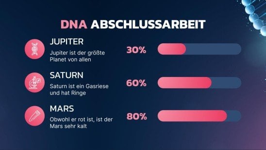 Plantilla de presentación Tesis sobre la nanotecnología del ADN - Infografías