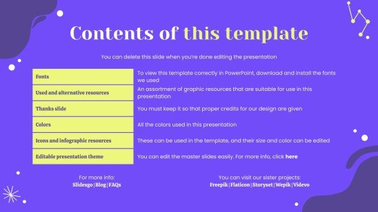Taurus - Earth Zodiac Signs | Google Slides & PPT