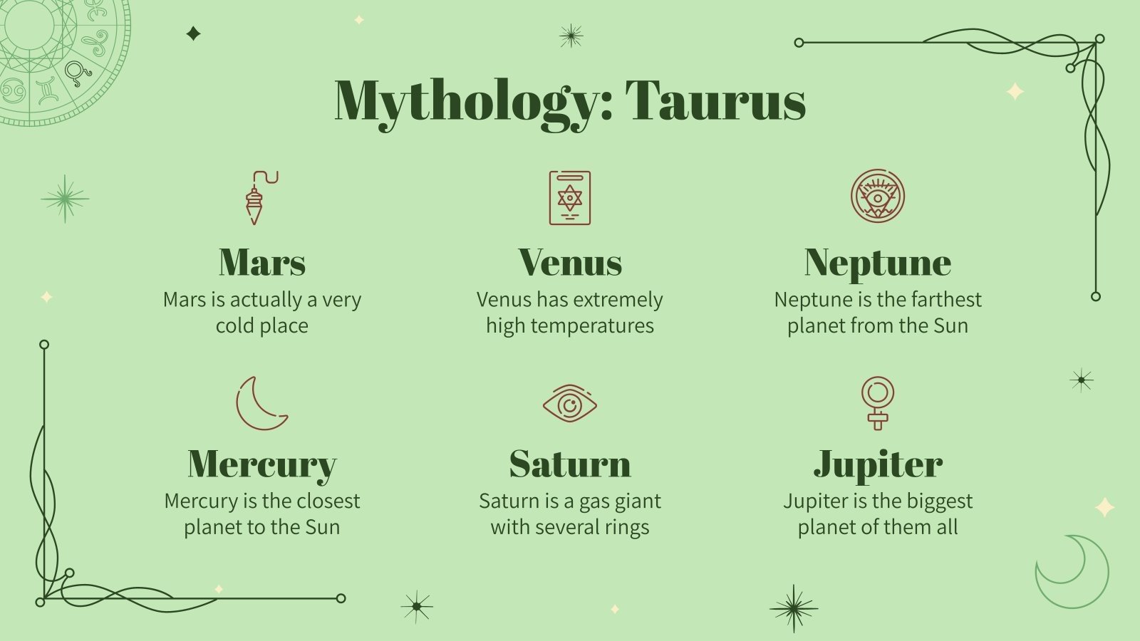 Month Zodiac Sign Taurus Google Slides & PowerPoint