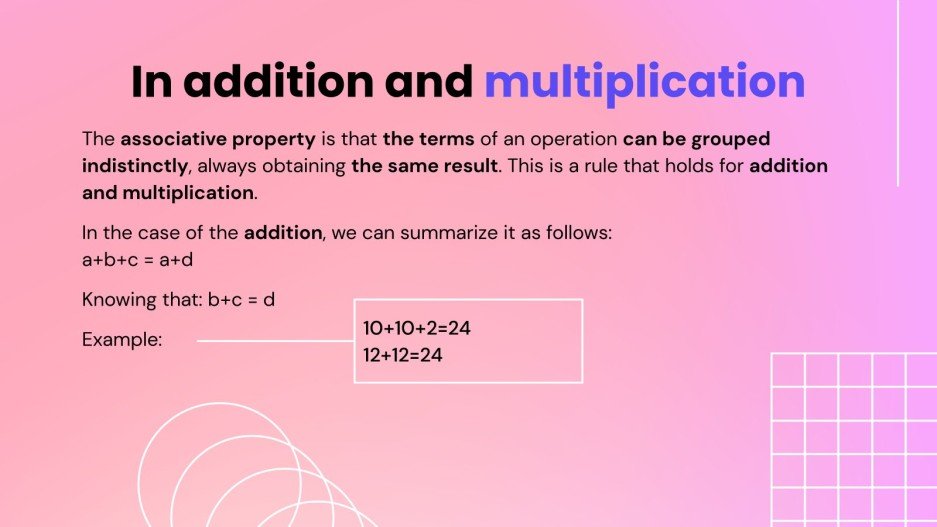Associative, Commutative and Distributive Properties