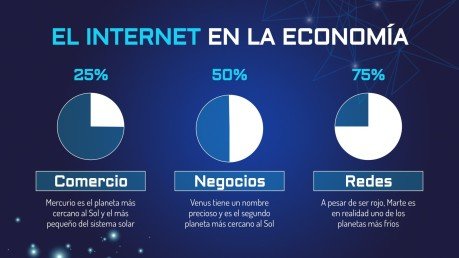 Plantilla de presentación ¡Celebremos el Día de Internet!