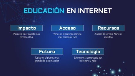 Plantilla de presentación ¡Celebremos el Día de Internet!