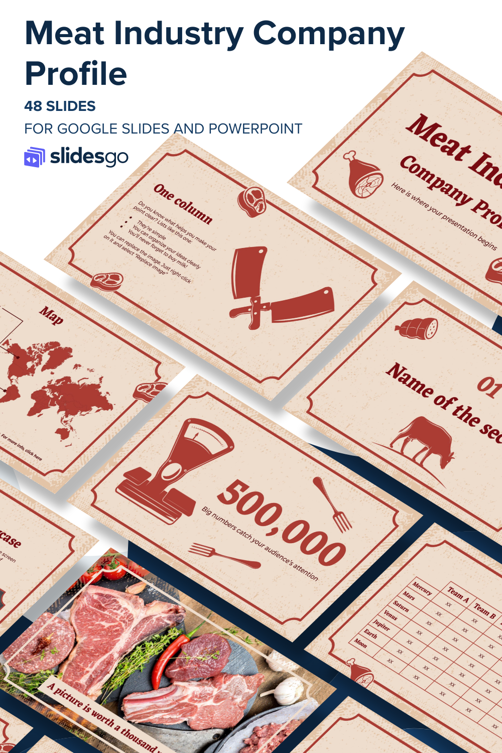 Meat Industry Company Profile Google Slides & PPT