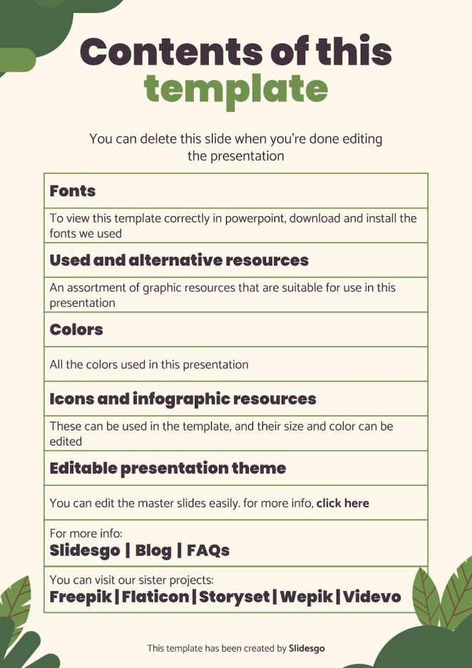 Middle School Environmental Science Endangered Mammals