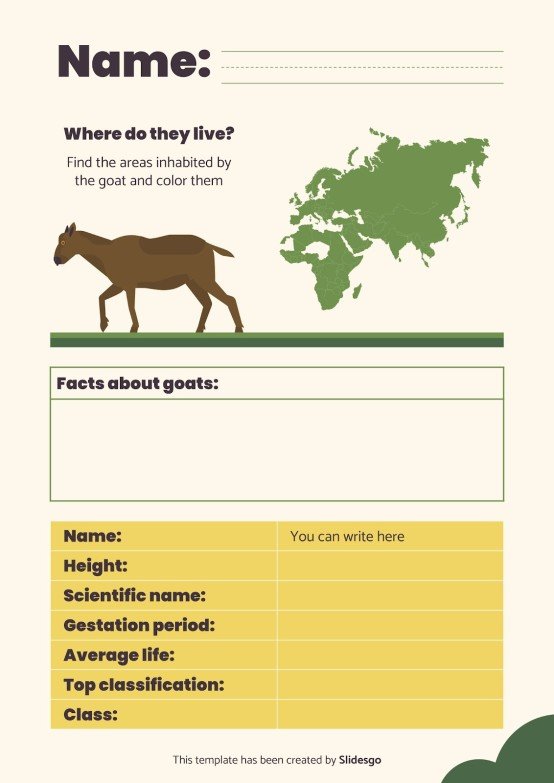 Middle School Environmental Science Endangered Mammals