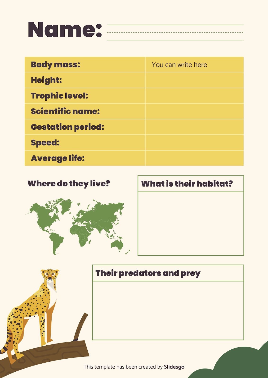 Middle School Environmental Science Endangered Mammals