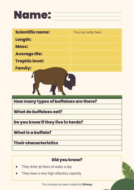 Middle School Environmental Science Endangered Mammals