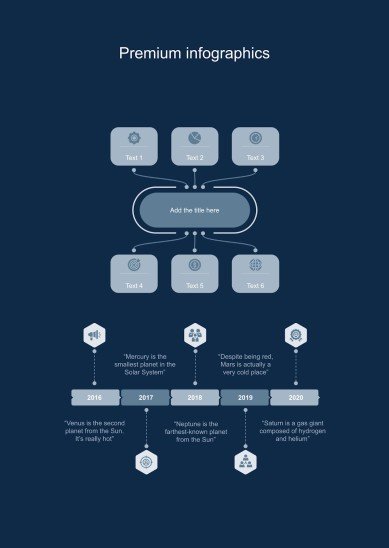 Ancien CV à la machine à écrire Modèles de présentation