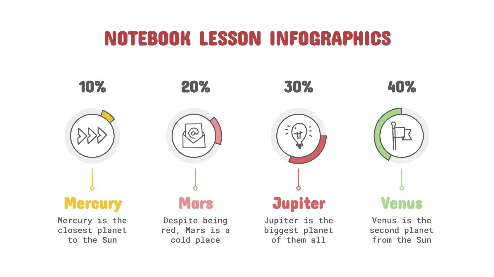 Notebook Lesson Infographics | Google Slides and PPT template