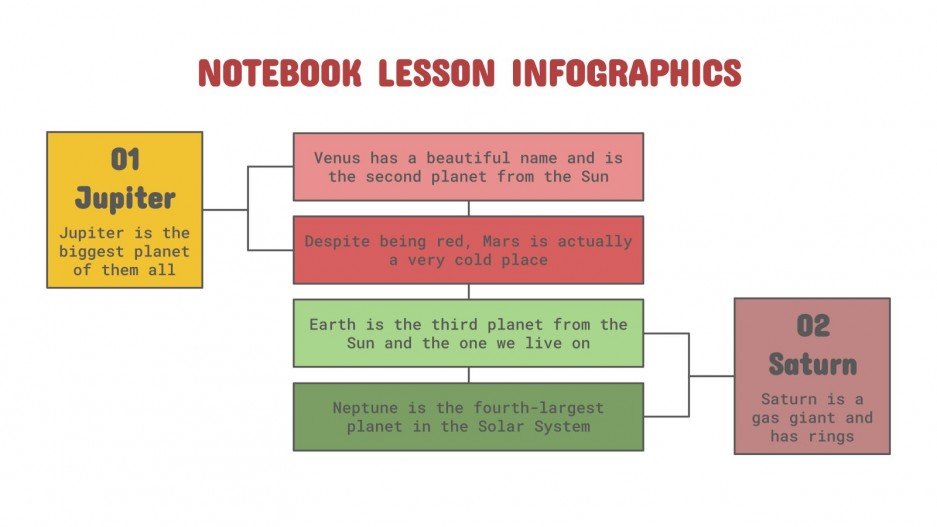 Notebook Lesson Infographics Google Slides and PPT template