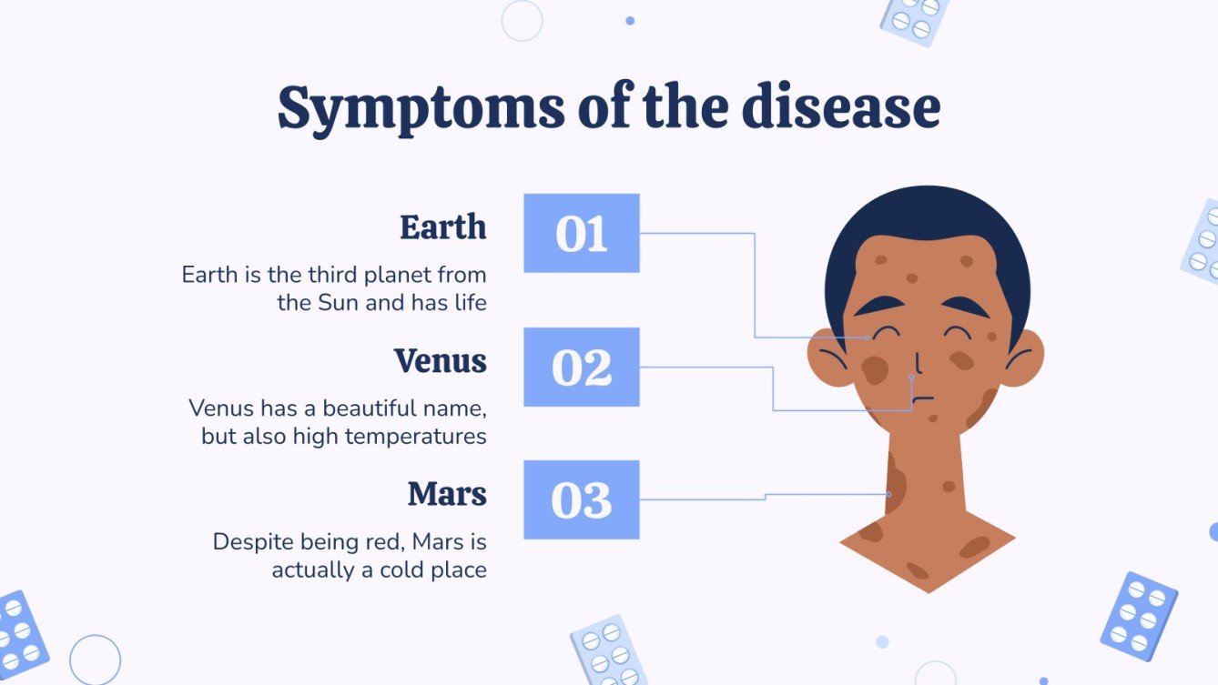 Hansen's Disease Leprosy Google Slides & PowerPoint
