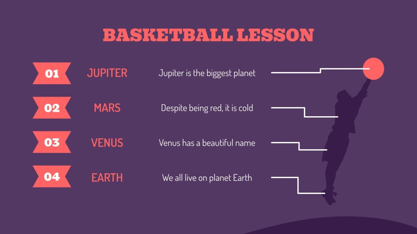 Basketball Lesson Infographics Google Slides & PowerPoint