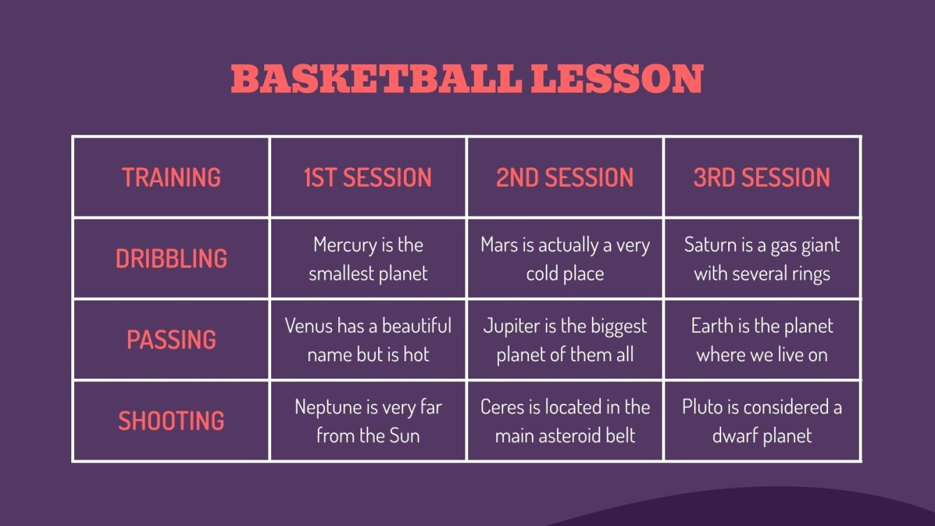 Basketball Lesson Infographics Google Slides & PowerPoint