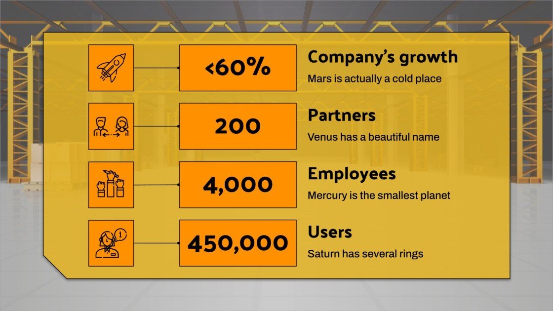 Warehouse Assistant Job Description Google Slides & PPT