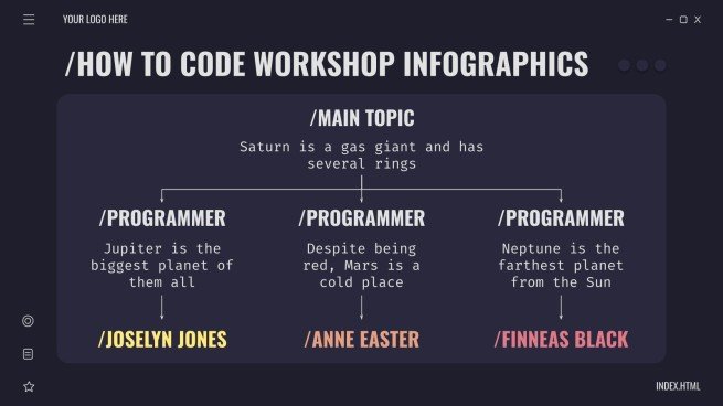 How to Code Workshop Infographics | Google Slides & PPT