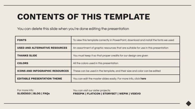 Laser Eye Surgery | Google Slides & PowerPoint