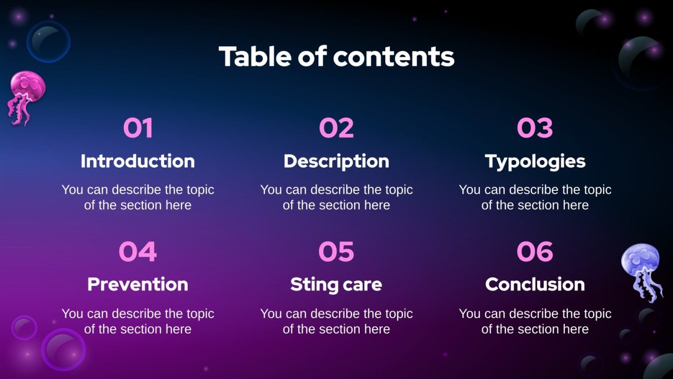 The World's Most Poisonous & Deadliest Jellyfish