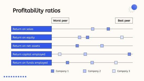 Boîte à outils géométrique simple pour le conseil Modèles de présentation