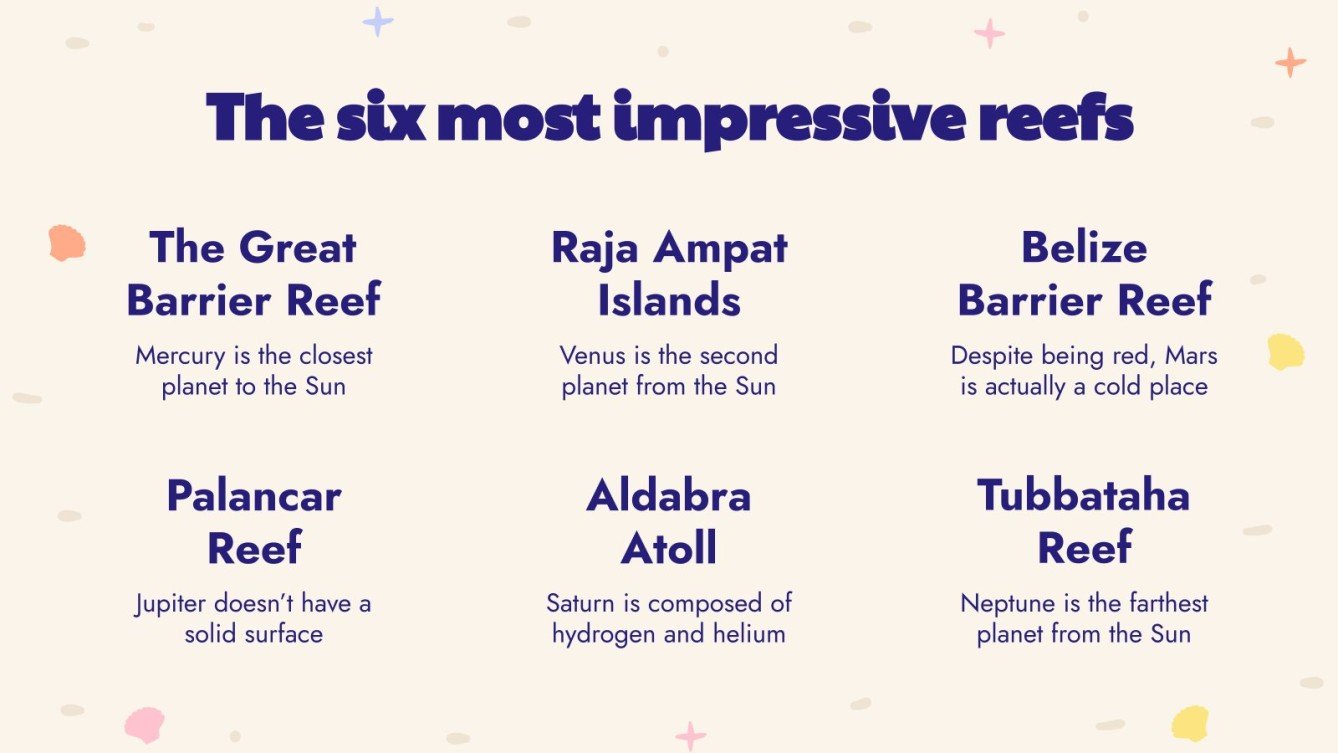 World's Largest Coral Reefs Minitheme Google Slides & PPT