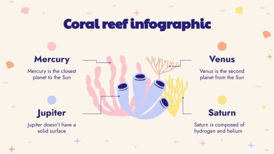 Modelo de apresentação Minitema dos maiores recifes de coral do mundo